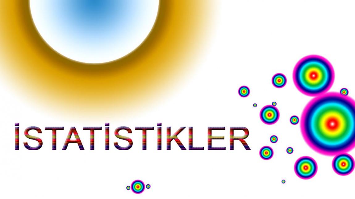 İstatistik Bilgileri